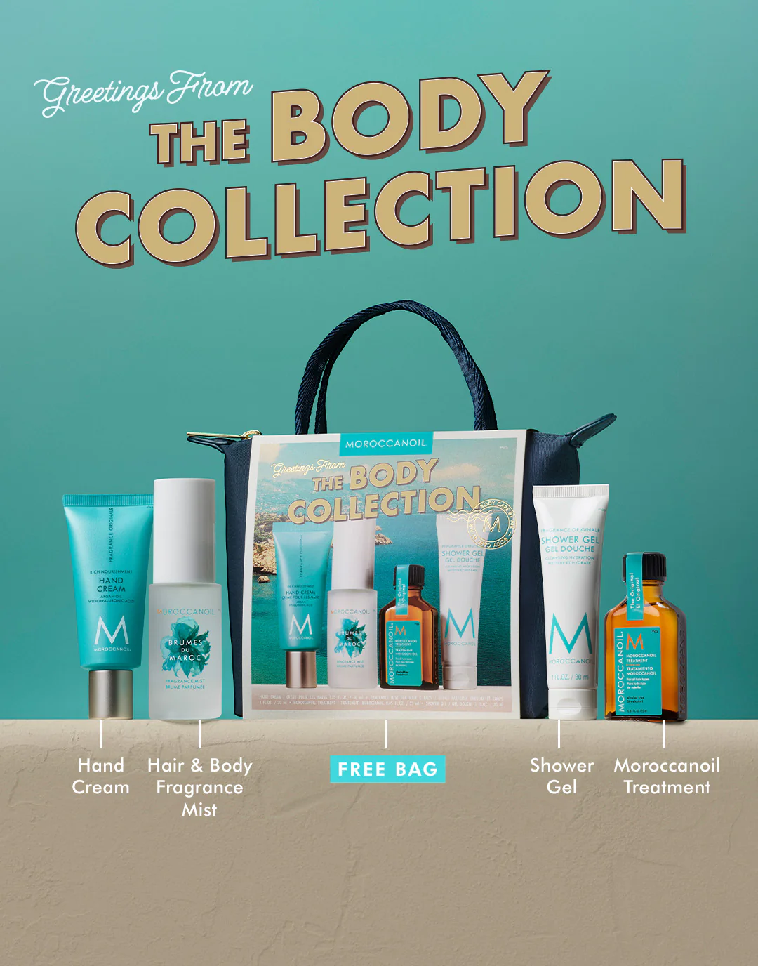 Body Travel Set - Image 4