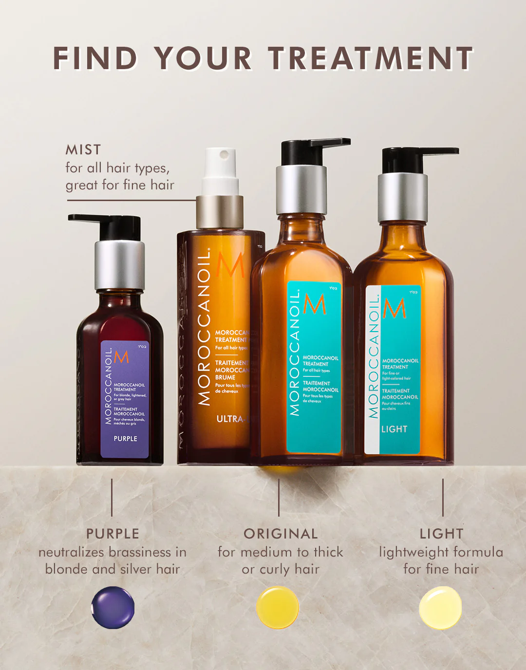 Moroccanoil Treatment Mist - Image 6